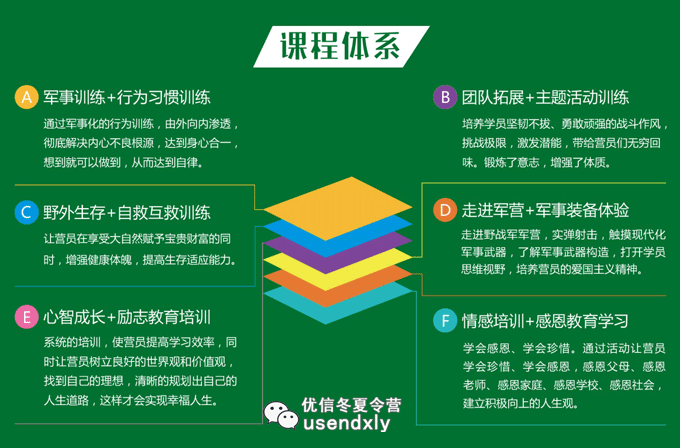 为什么篮球训练咨询能帮助提升技能_0